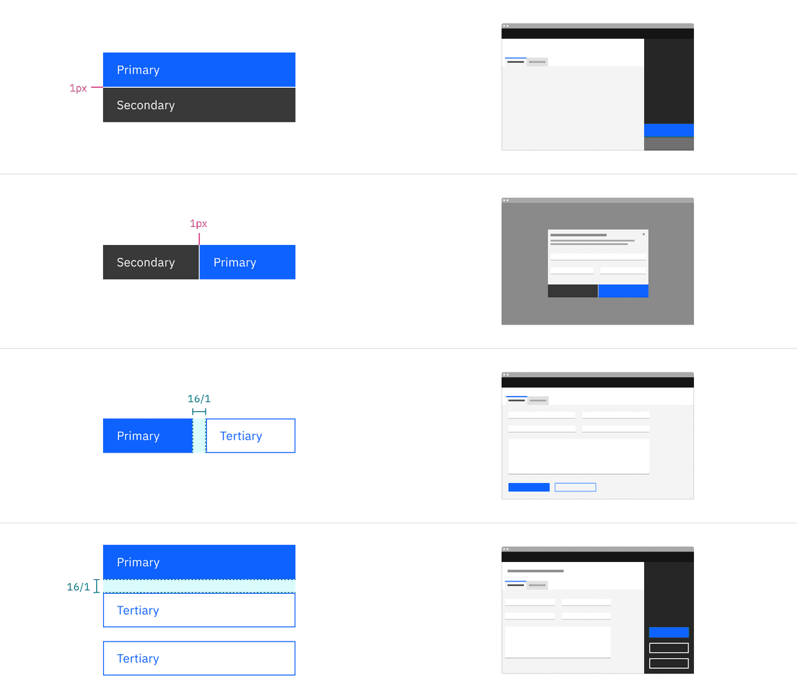 Button groups structure